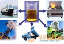 甲醇柴油项目加盟,甲醇柴油技术合作-郑州汇绿科技